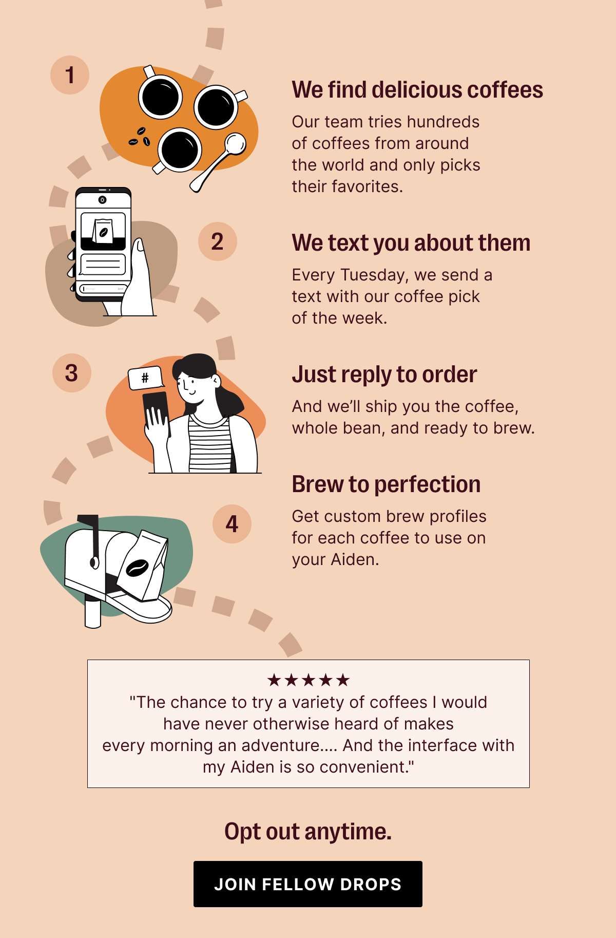We find delicious coffees, we text you about them, just reply order, brew to perfection. Join Fellow Drops