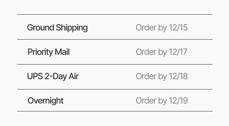 Order by 12/15 for ground shipping, by 12/17 for priority mail, by 12/18 for 2-day air, by 12/19 for overnight