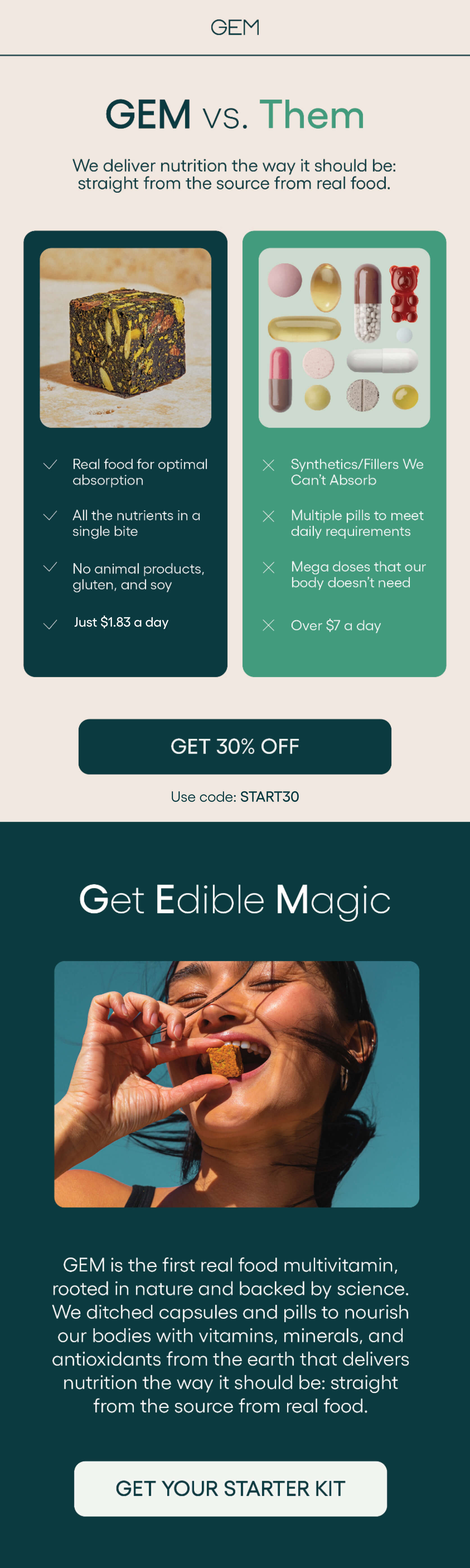 Which vitamins are the best for your health? GEM