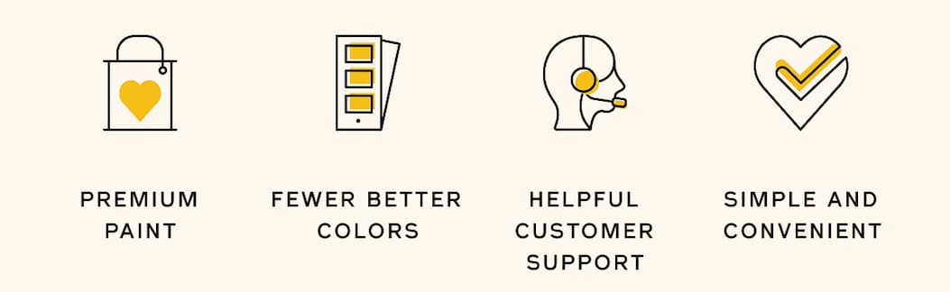 Clare brand attributes: Premium paint, fewer better colors, helpful customer support and simple + convenient Clare brand attributes: Premium paint, fewer better colors, helpful customer support and simple + convenient