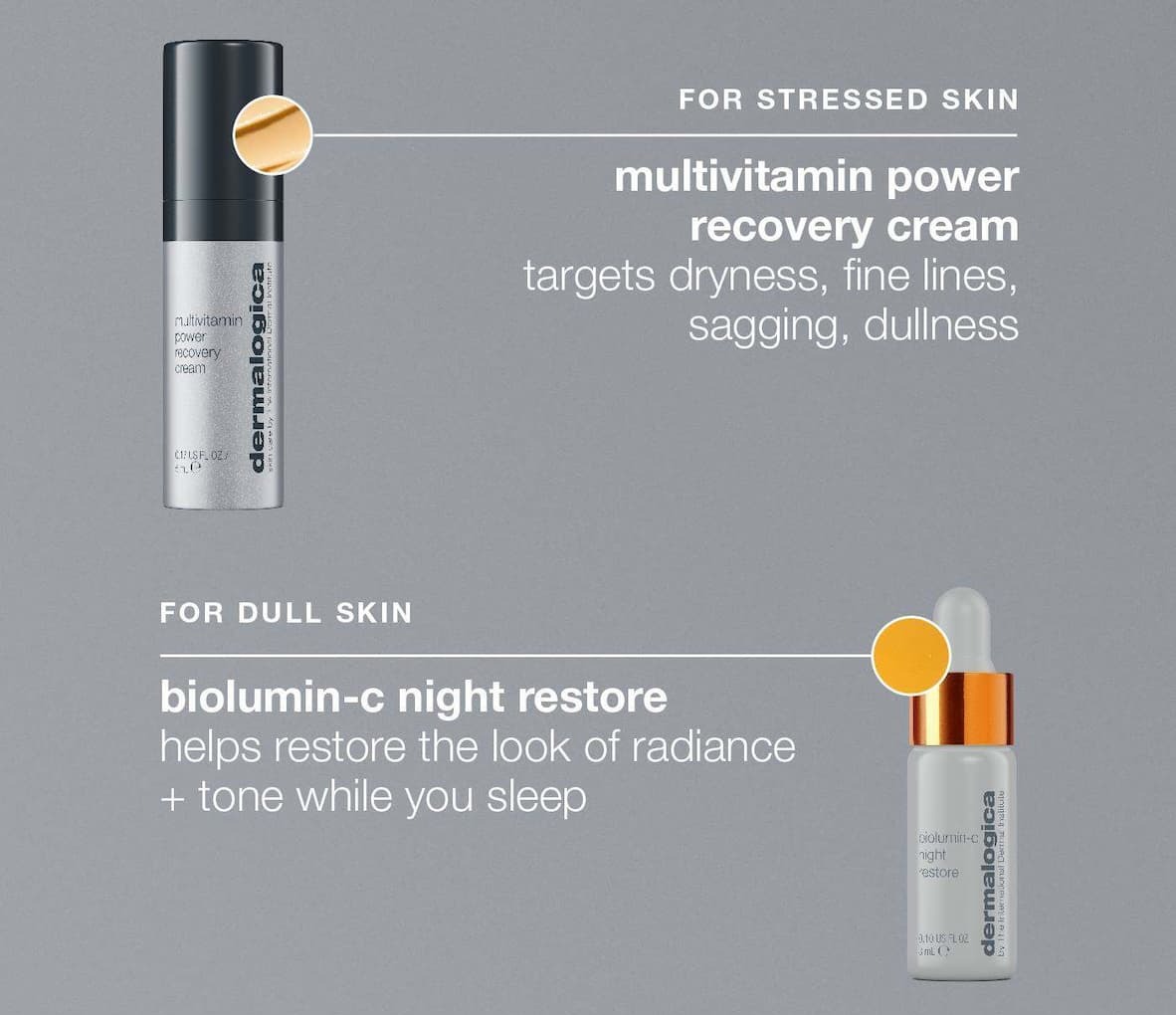 FOR STRESSED SKIN ​  multivitamin power recovery cream ​  targets dryness, fine lines, sagging, dullness ​  ​FOR DULL SKIN​  biolumin-c night restore serum ​  helps restore the look of radiance + tone while you sleep​