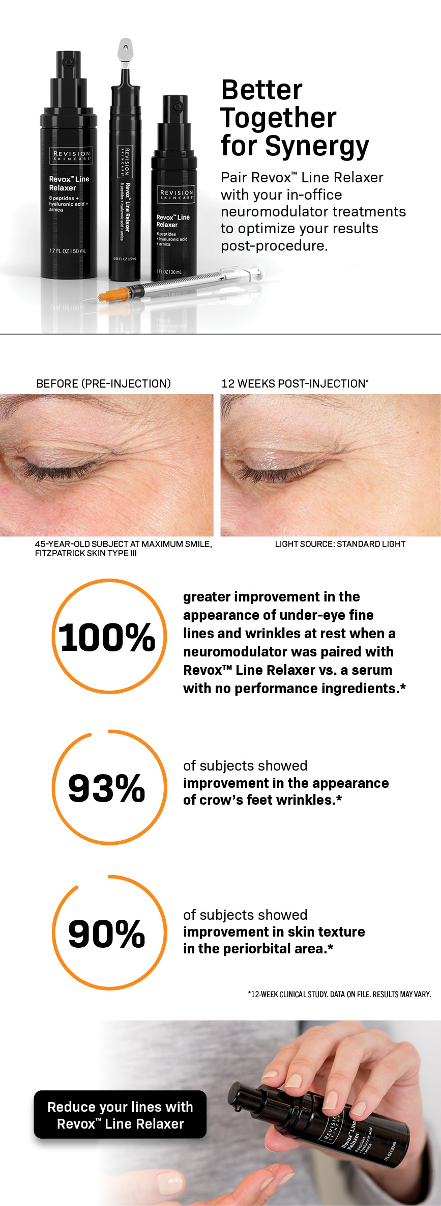 Revox™ Line Relaxer + Neuromodulators = Better Together for Synergy! Revision Skincare