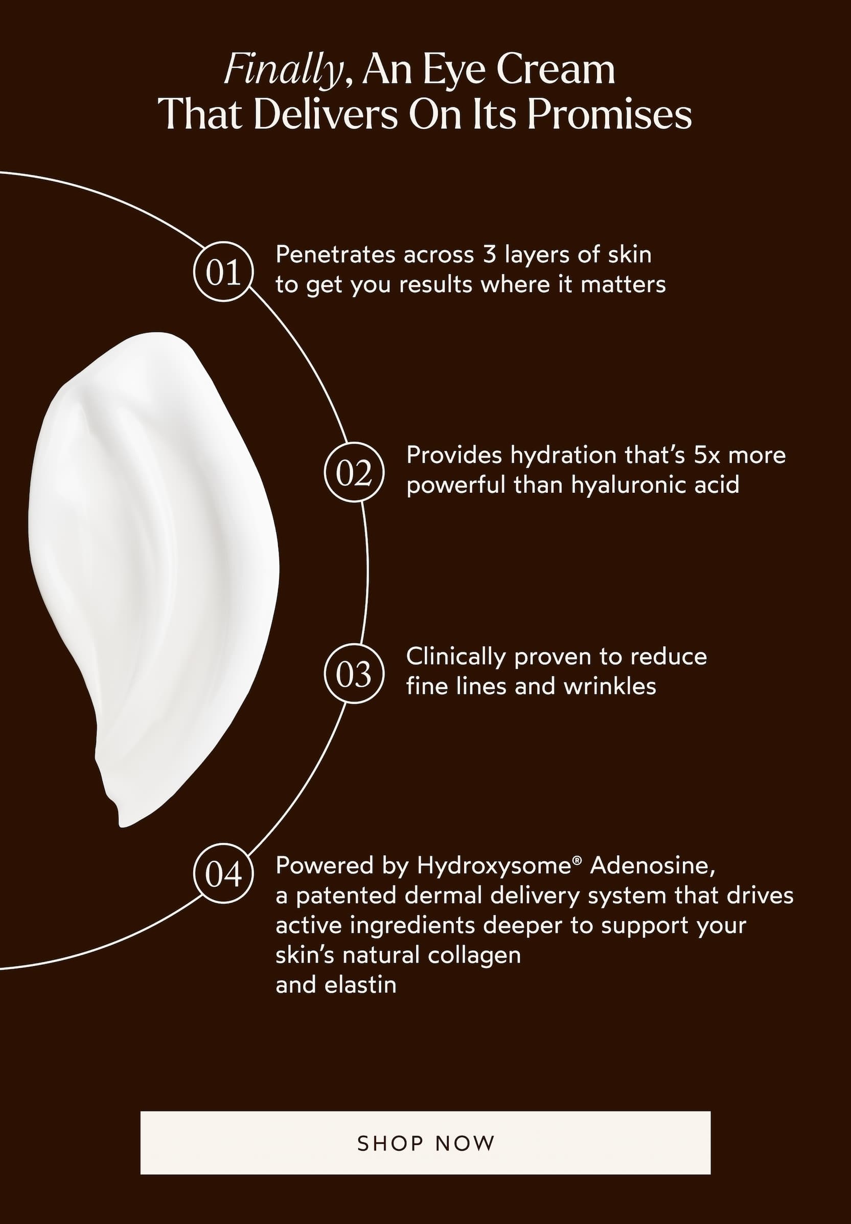 Pure Radiance Supreme Eye Cream