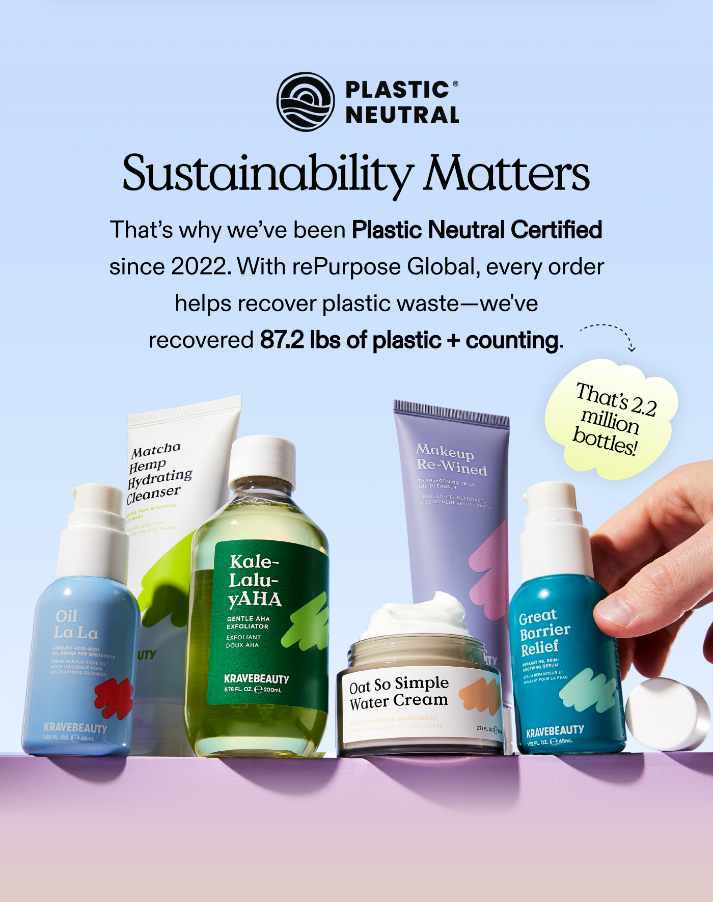 Sustainability Matters. That's why we've been Plastic Neutral Certified since 2022. With rePurpose Global, every order helps recover plastic waste-we've recovered 87.2 lbs of plastic + counting. That's 2.2 million bottles!