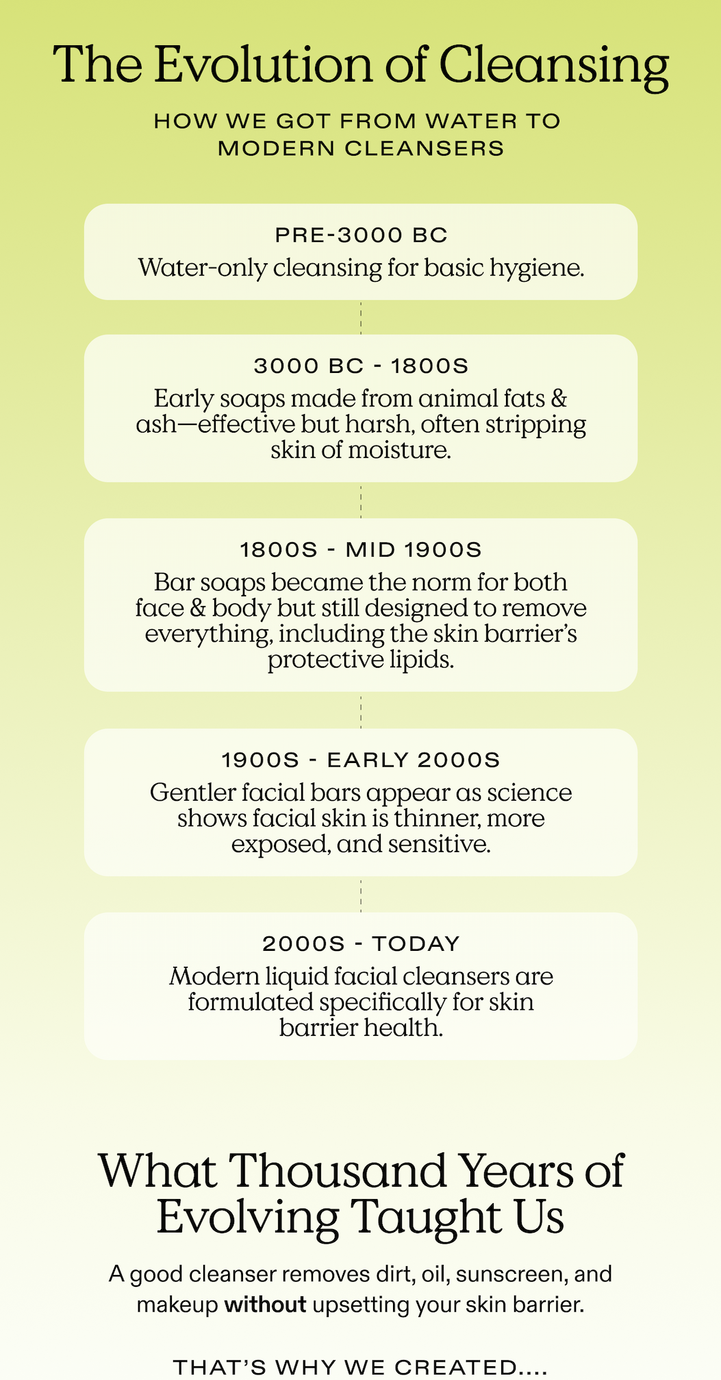 The evolution of cleansing