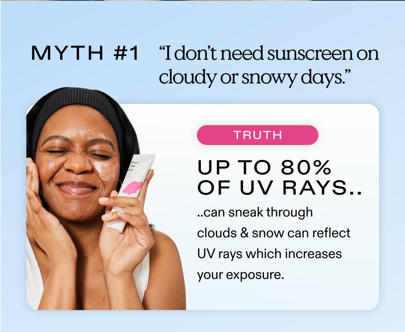 Myth #1: 