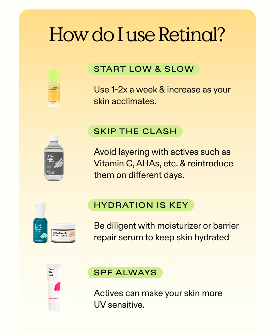 How do I use Retinal? 