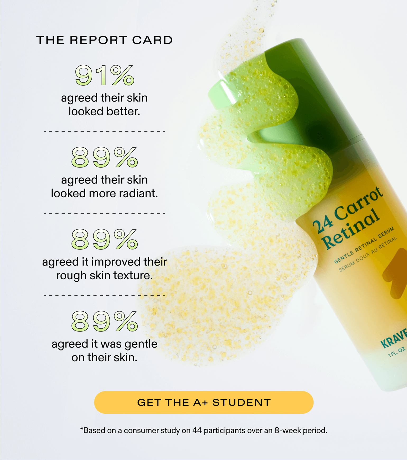 The Report Card - Get the A + Student