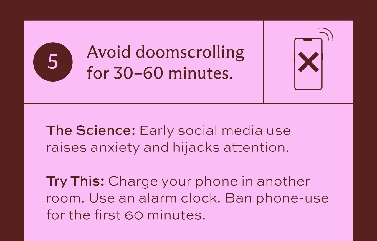5. Avoid doomscrolling for 30-60 Minutes. The Science: Early social media use raises anxiety and hijacks attention. Try this: Charge your phone in another room. Use an alarm clock. Ban phone-use for the first 60 minutes. 