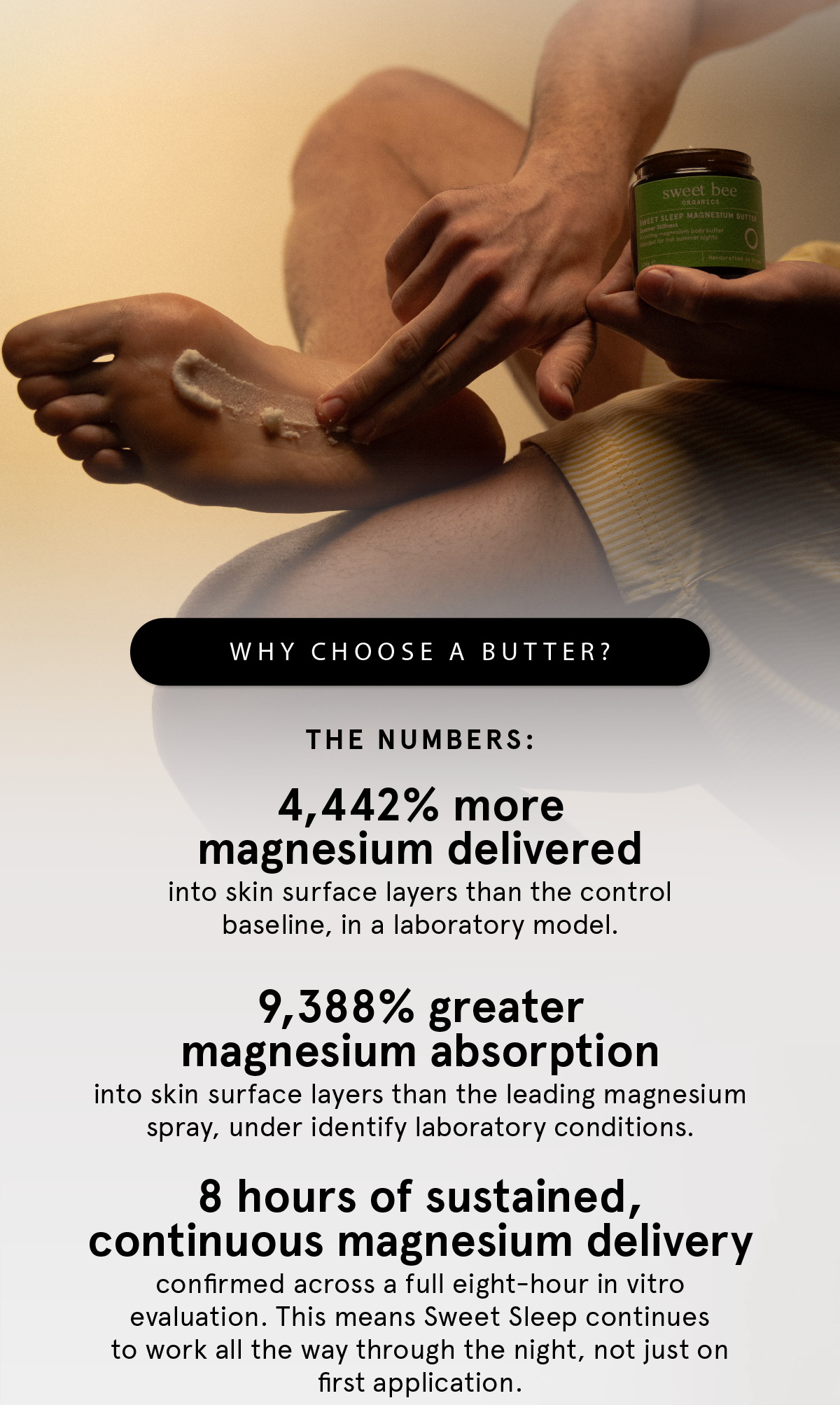 Official lab results from Sweet Sleep