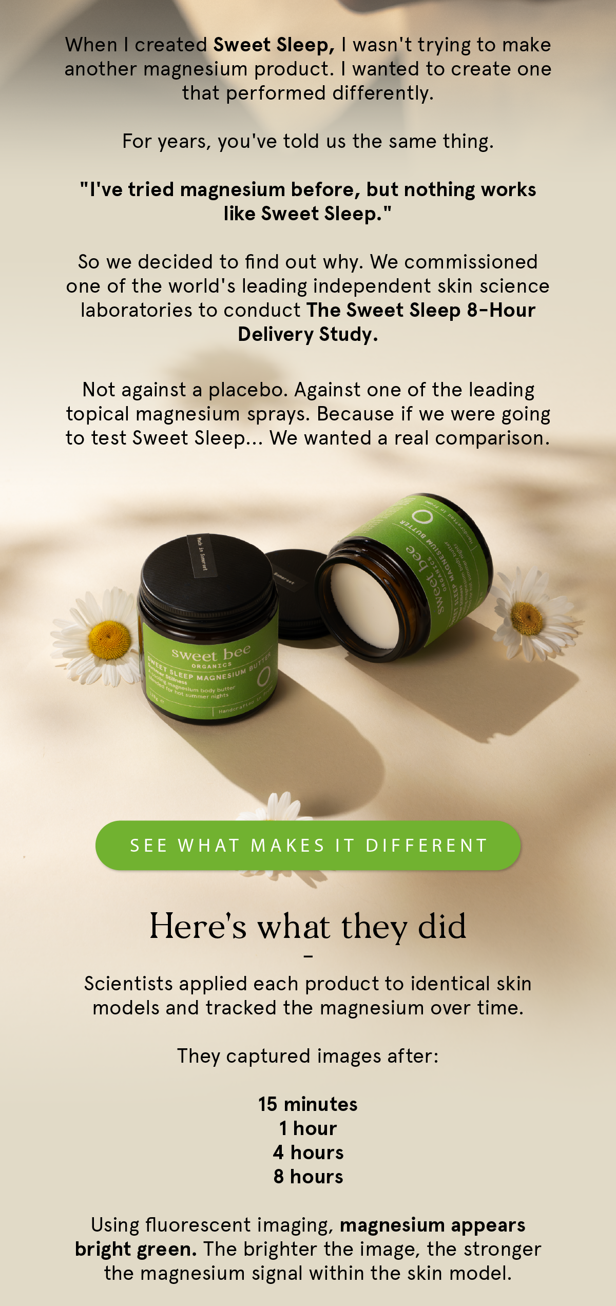 Official lab results from Sweet Sleep
