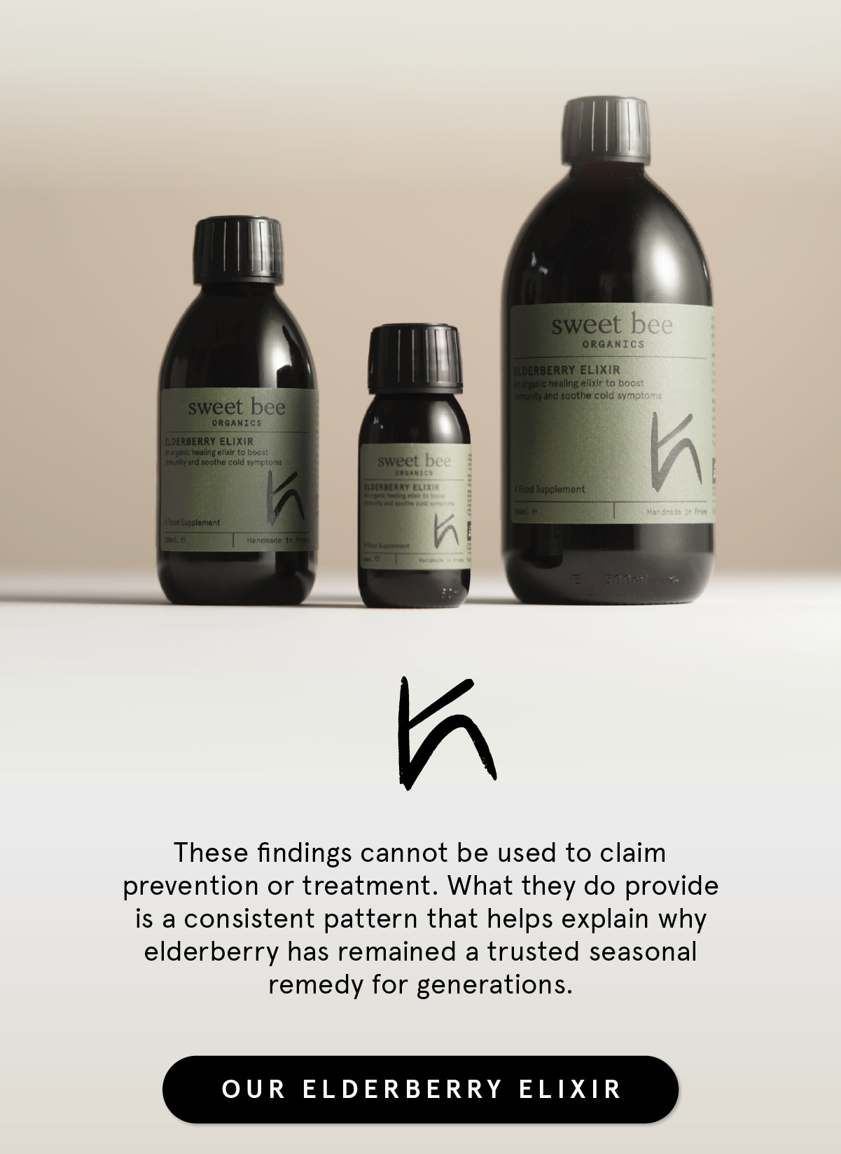The science behind wellness