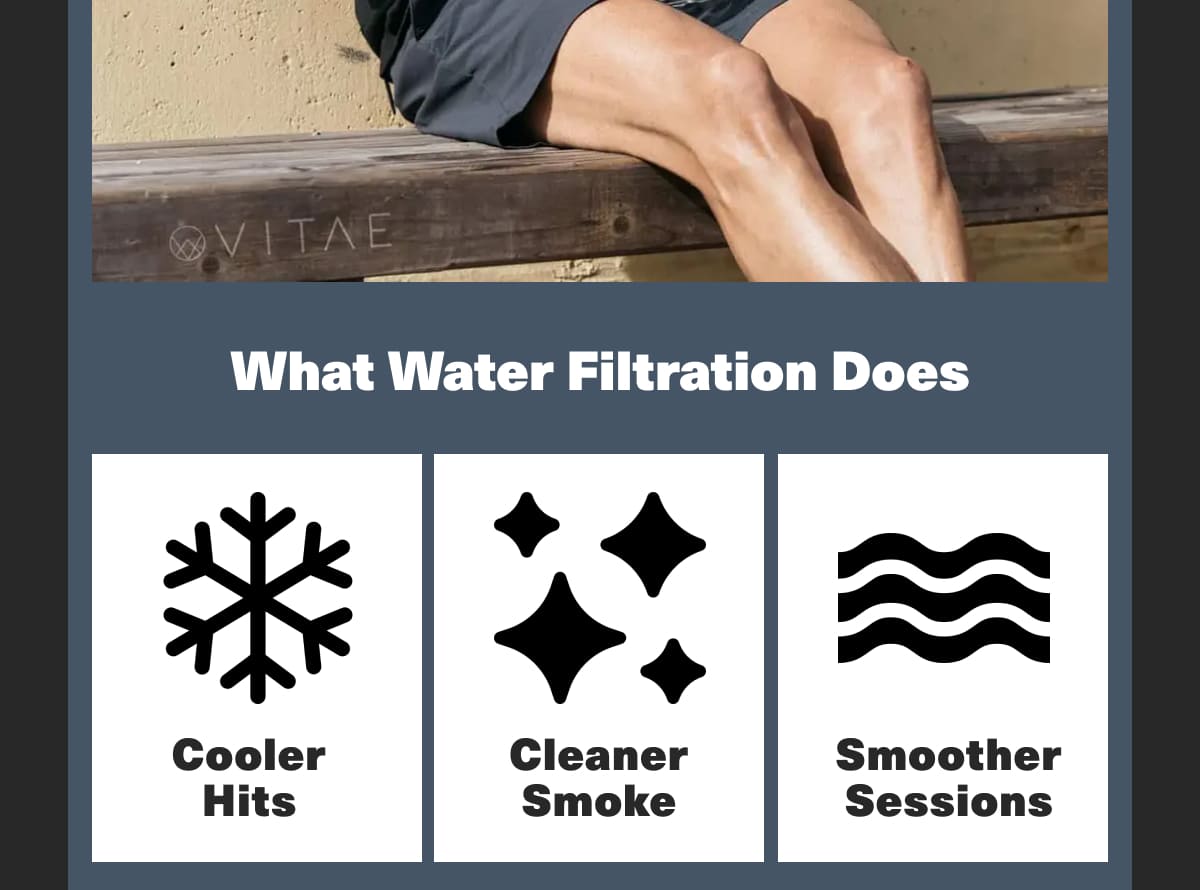 What Water Filtration Does - Cooler Hits, Cleaner Smoke, Smoother Session