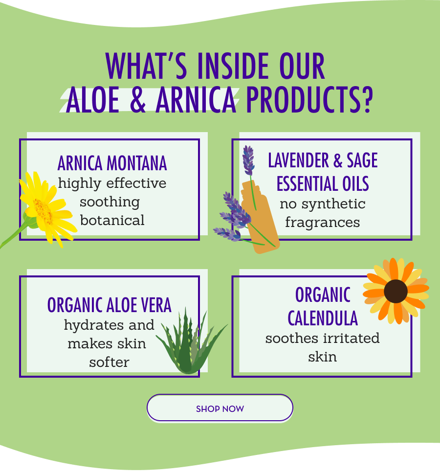 What’s inside our Aloe & Arnica products?