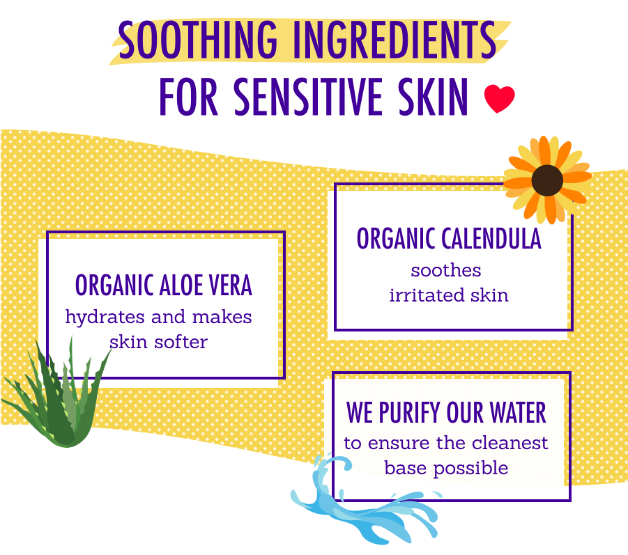 Soothing Ingredients 