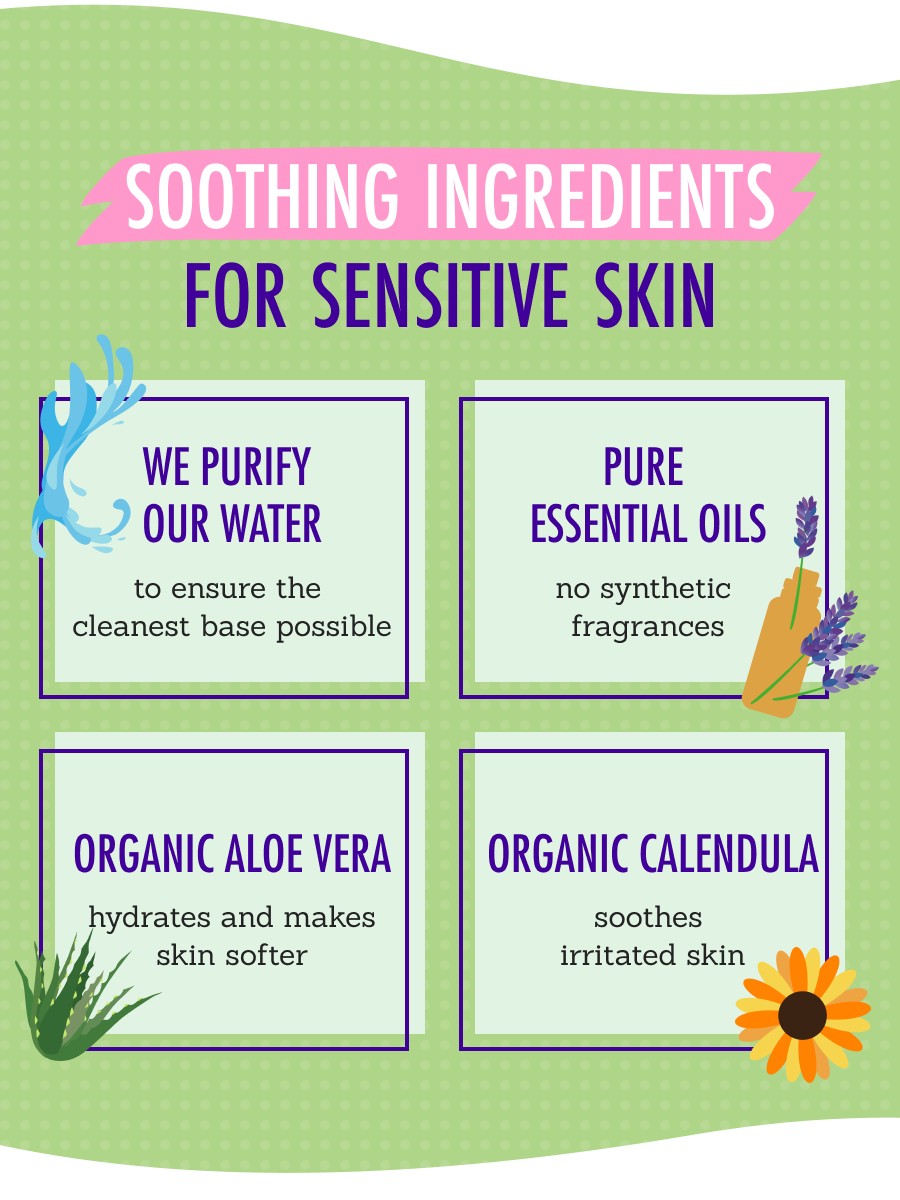 Soothing Ingredients For Sensitive Skin