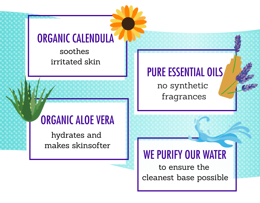 Soothing Ingredients For Sensitive Skin