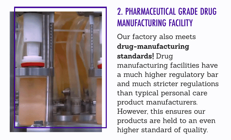 2. Pharmaceutical Grade Drug Manufacturing Facility - Our factory also meets drug-manufacturing standards! Drug manufacturing facilities have a much higher regulatory bar and much stricter regulations than typical personal care product manufacturers. However, this ensures our products are held to an even higher standard of quality.