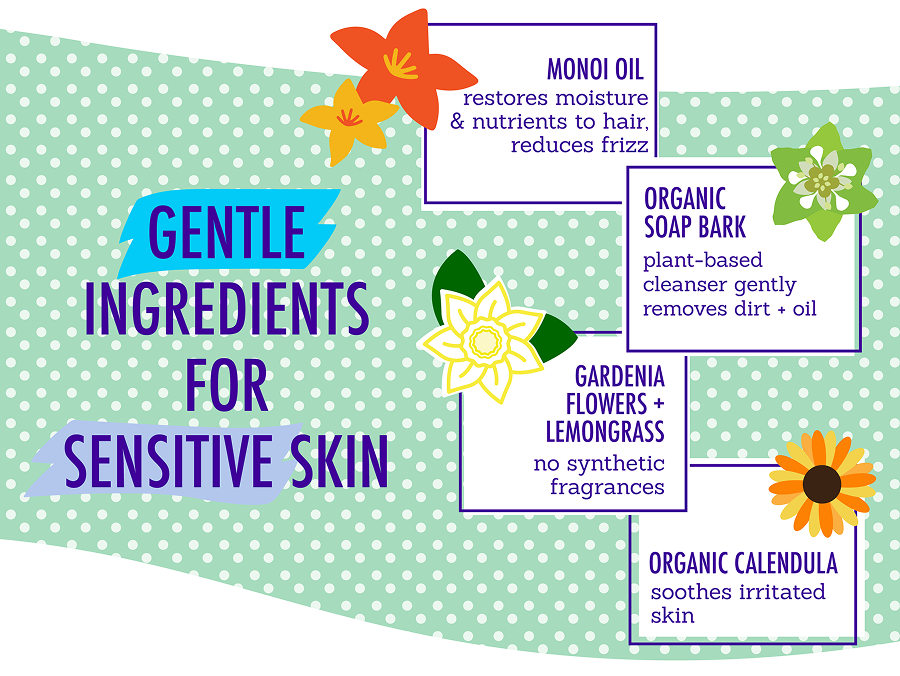 Gentle ingredients for sensitive skin 