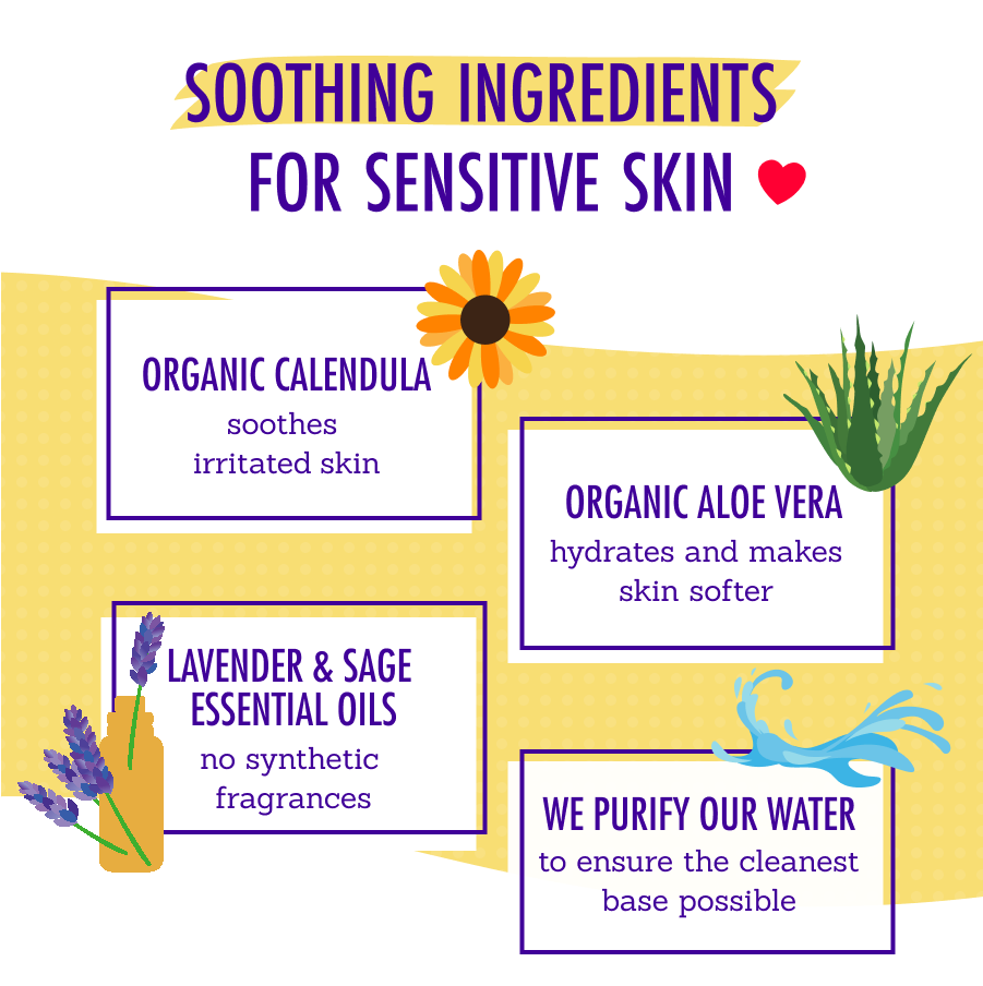Soothing Ingredients For Sensitive Skin Soothing Ingredients For Sensitive Skin