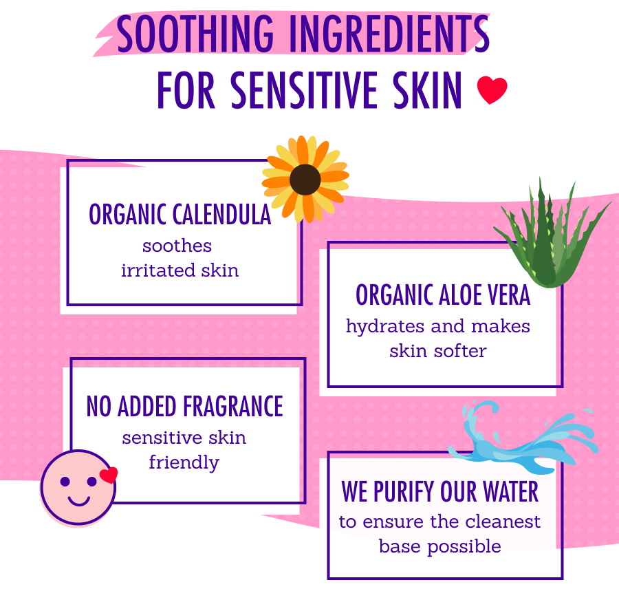 Soothing Ingredients for Sensitive Skin