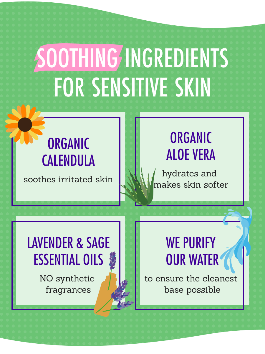 Soothing Ingredients For Sensitive Skin
