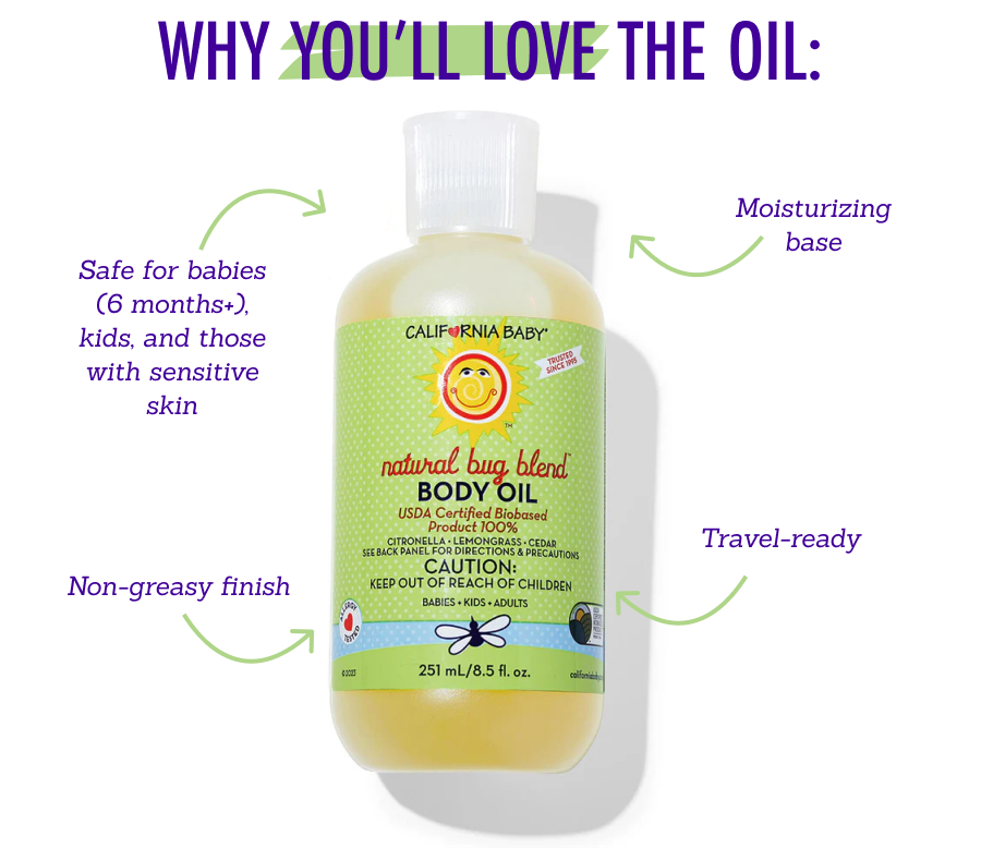 Why You’ll Love The Oil: