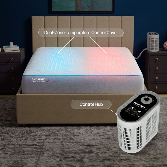 GhostBed Climate Pro dual-zone mattress cover on a bed