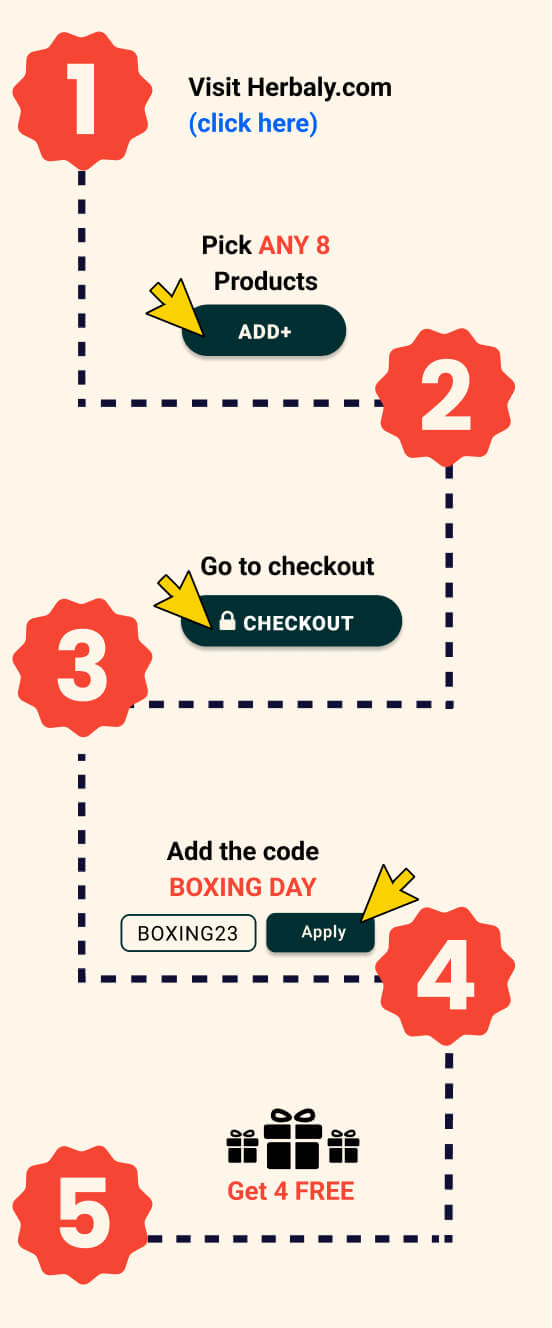 Build your own Boxing Day Bundle!