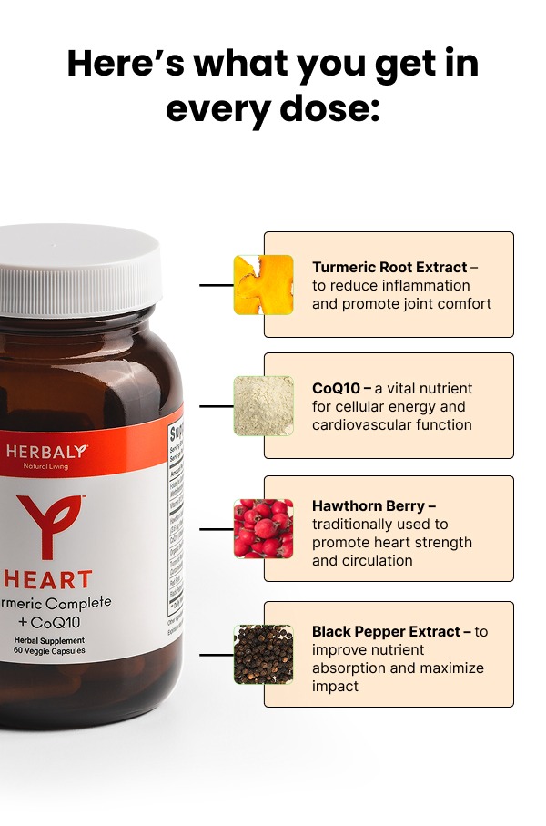 Traveling with Diabetes  - Read the article