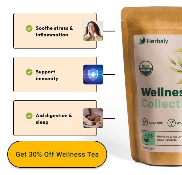 Wellness Functional Tea