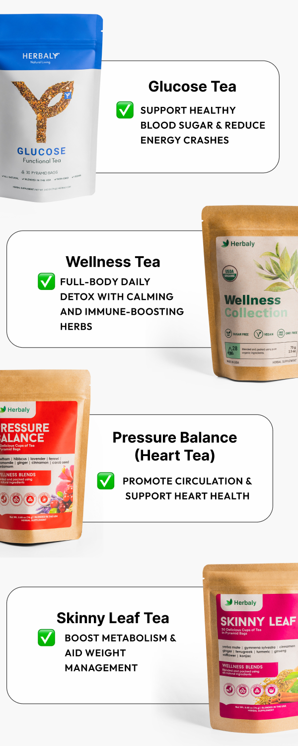 Functional Tea benefits