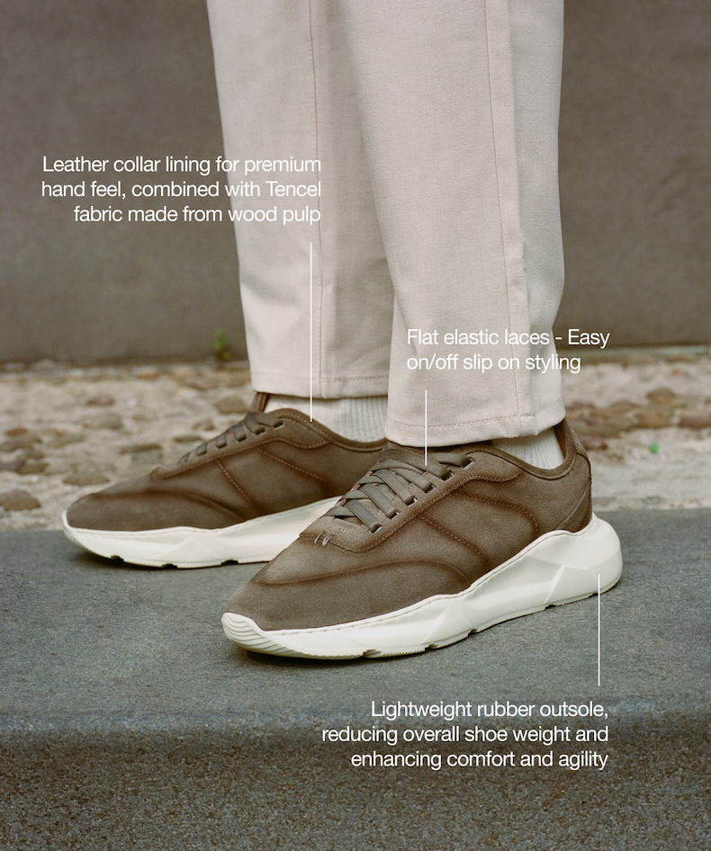 DISCOVER THE COLLECTIO 