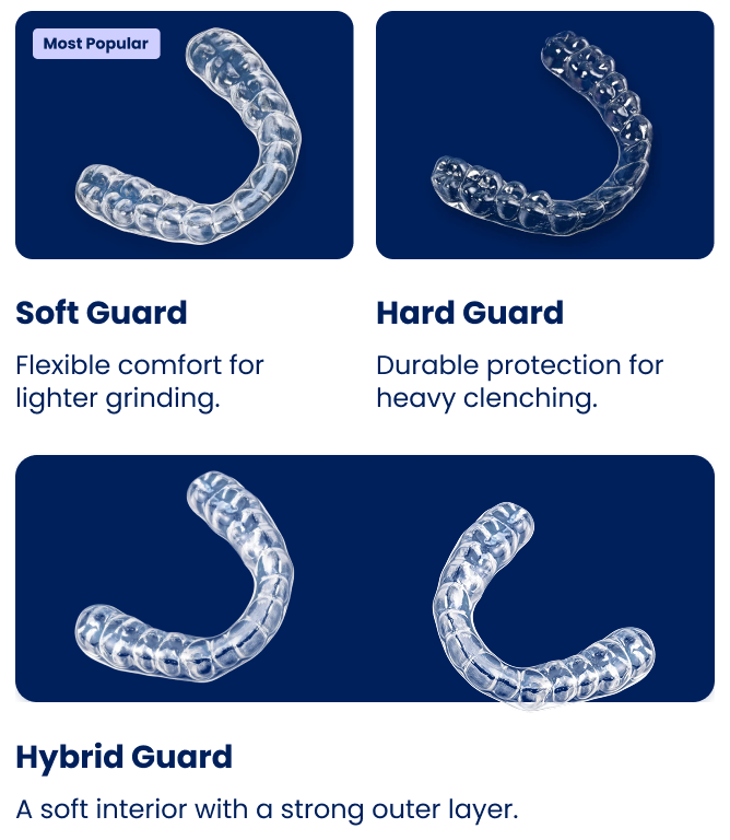 Soft, Hard and Hybrid Guard