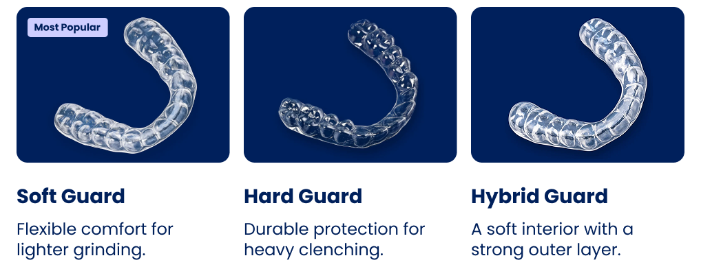 Soft, Hard and Hybrid Guard