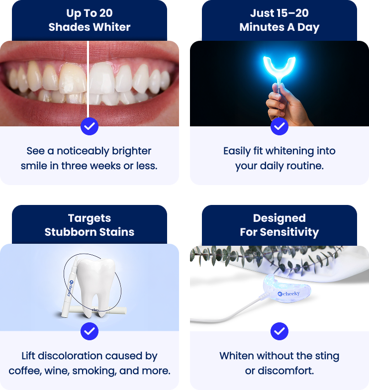 LED Teeth Whitening Kit Benefits
