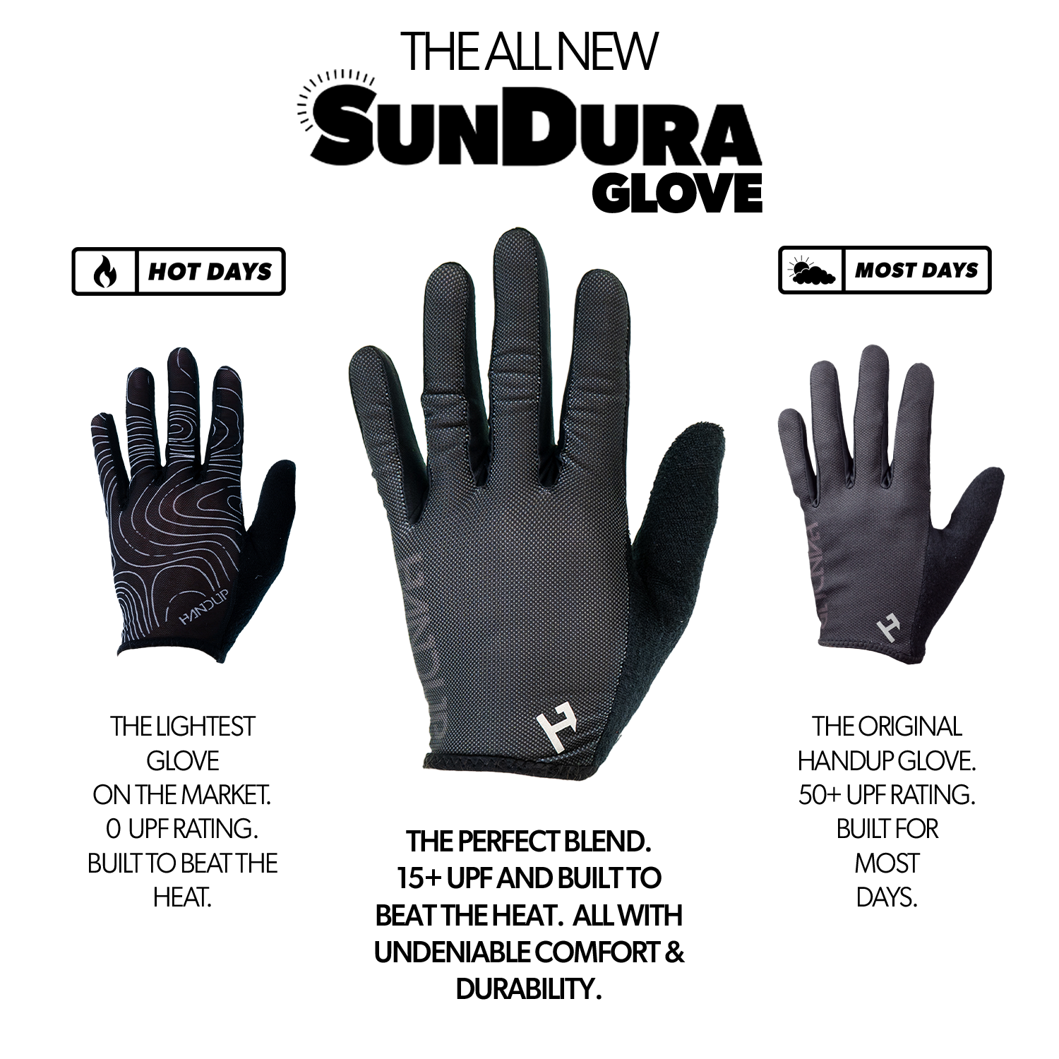 The SunDura Gloves - made to hold up for long miles on hot days while boasting UPF 15 sun protection. With the same fit and feel as our popular MOST DAYS Gloves, but not as vented as the lightest glove on the market being our HOT DAYS Gloves, the SunDura Gloves are the perfect blend in-between, with added Sun Protection.  