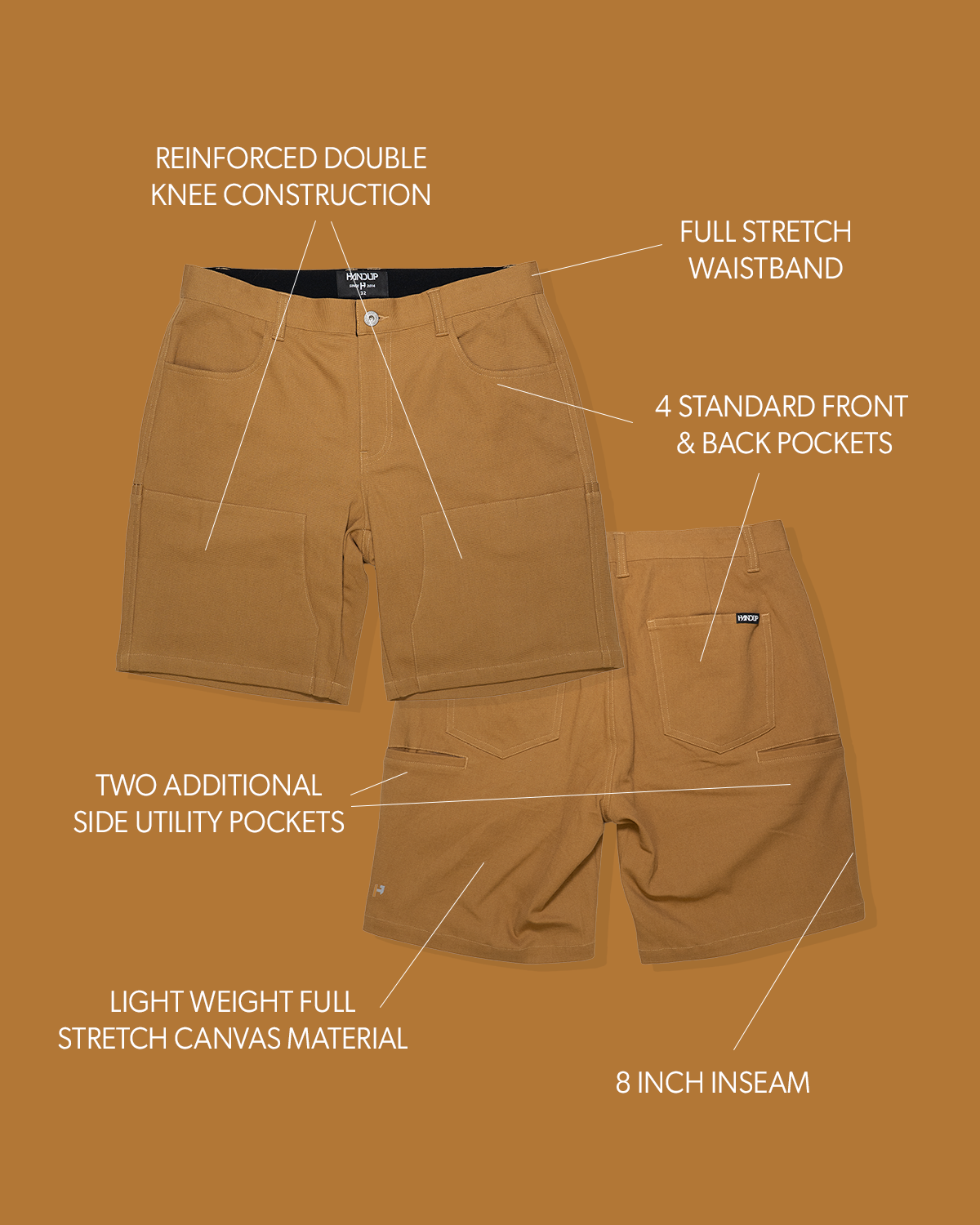 image showing the features of a standard canvas workwear short