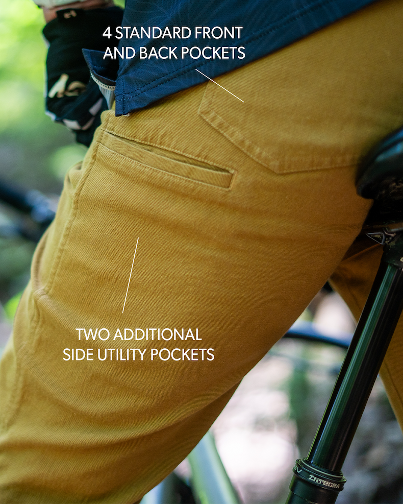 image showing the features of a standard canvas workwear short