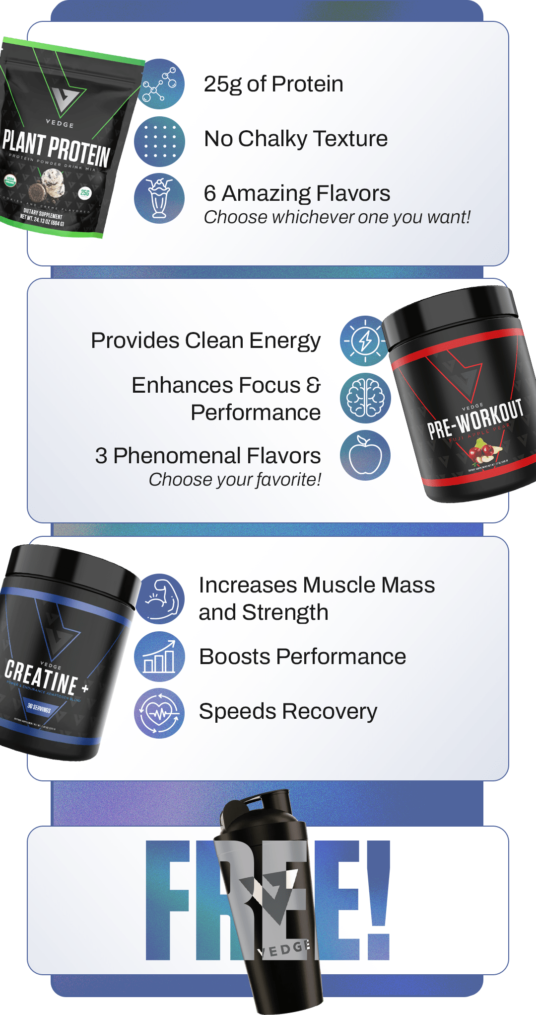 Included Products + Benefits