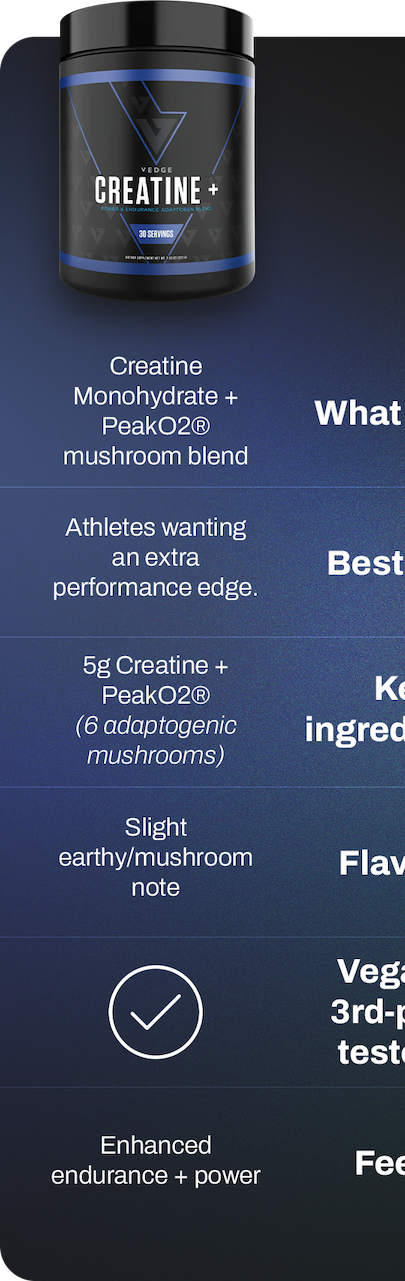 Creatine+