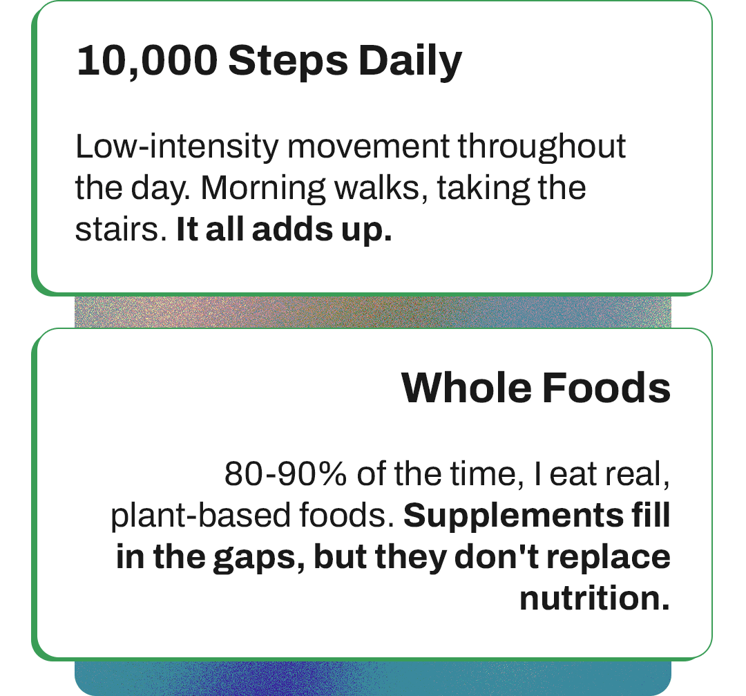 10,000 Steps Daily & Whole Foods