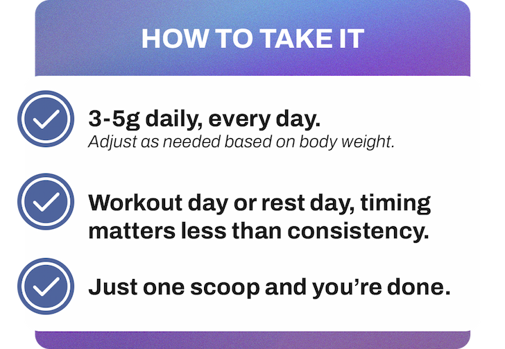 HOW TO TAKE IT