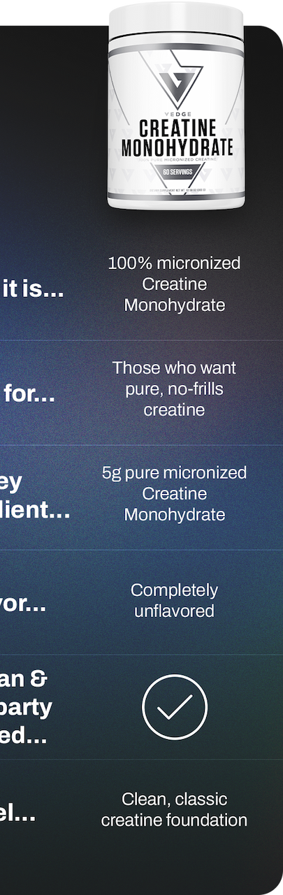 Pure Creatine