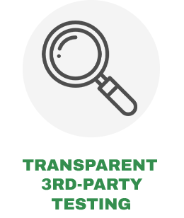 TRANSPARENT 3RD-PARTY TESTING