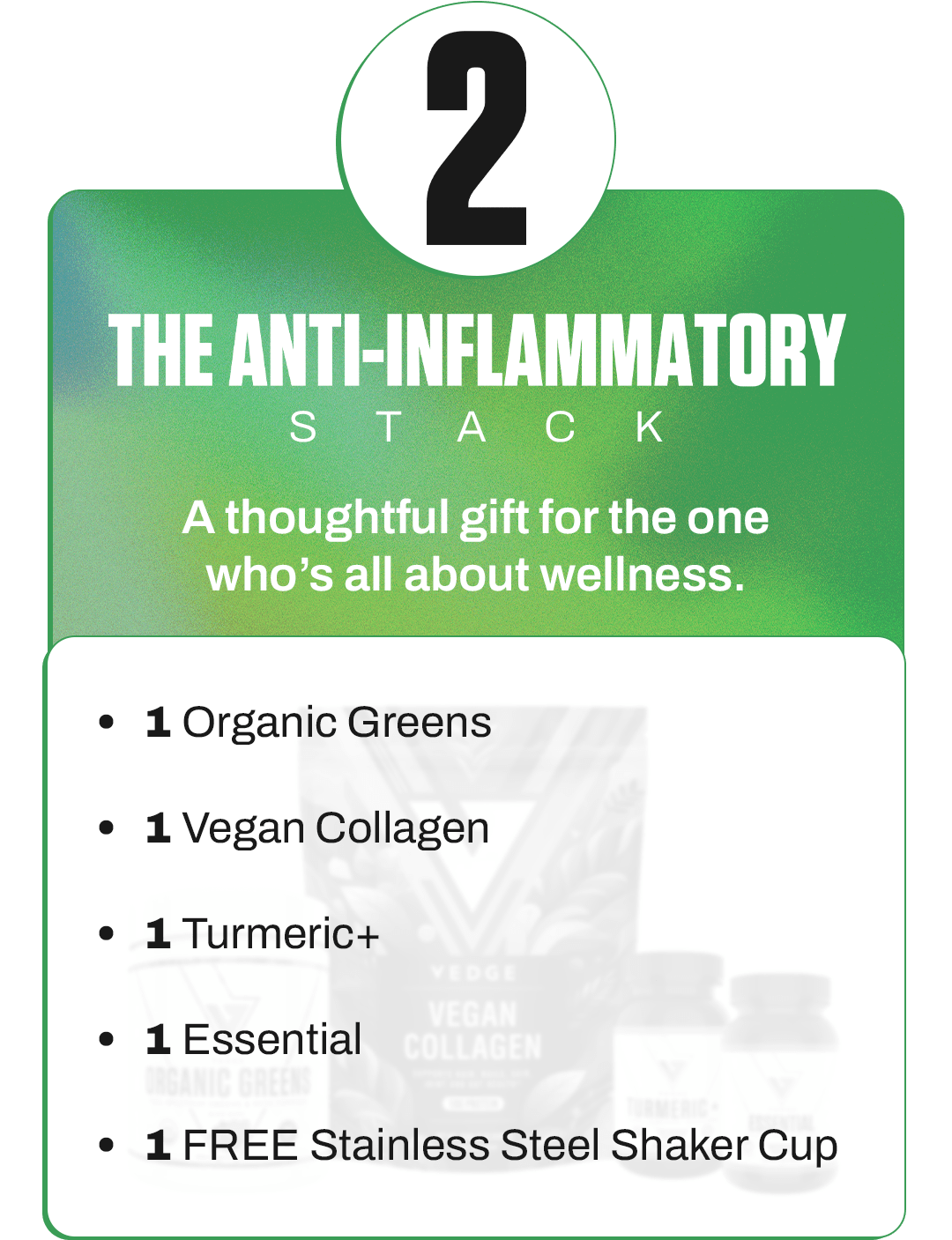 THE ANTI-INFLAMMATORY STACK