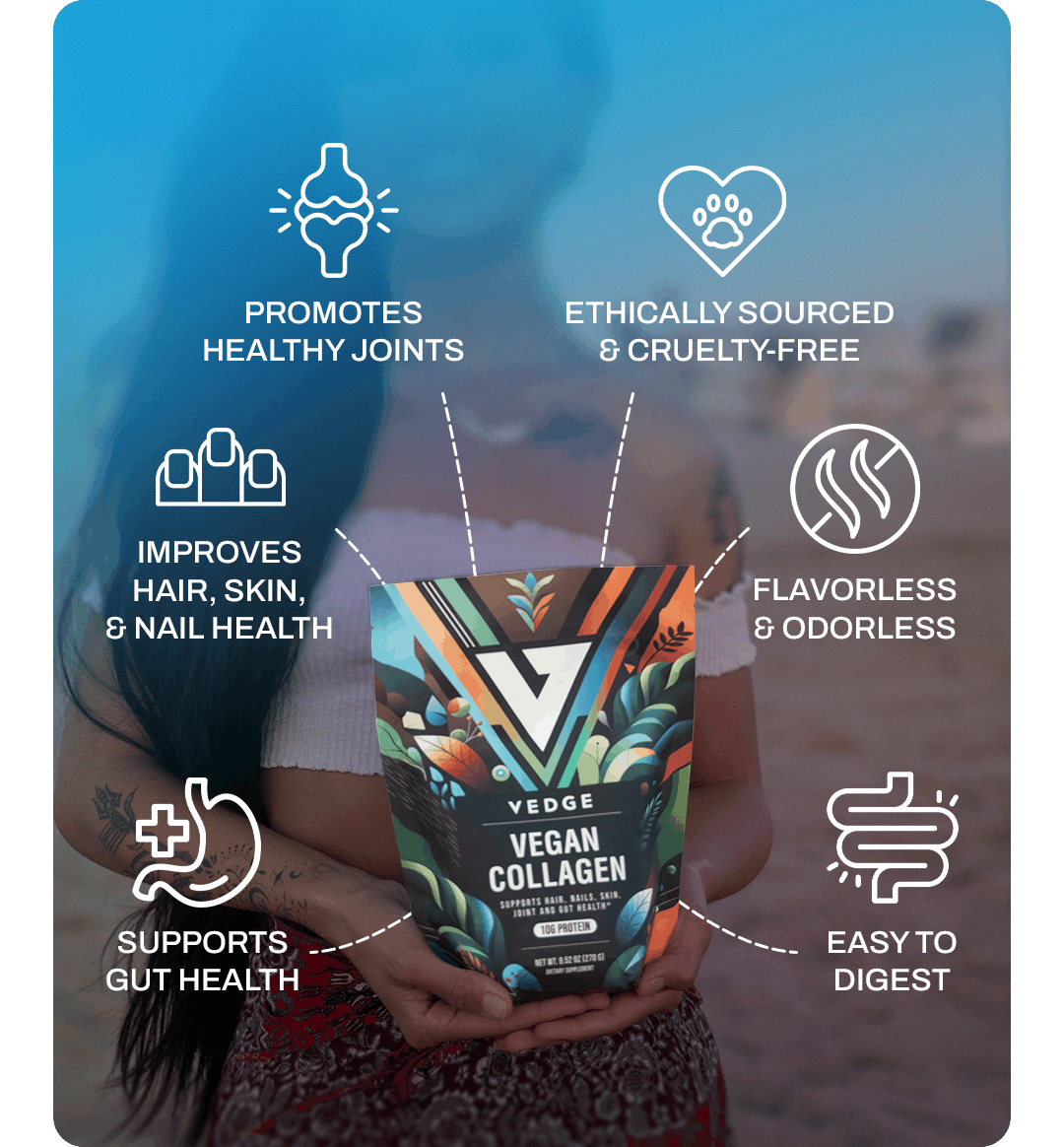 We use a non-GMO, gluten-free source for our vegan collagen, making it easy to digest without any solvents or chemicals.  There is ZERO taste to the vegan collagen, and it mixes easily with hot or cold liquids – no clumpy mess!