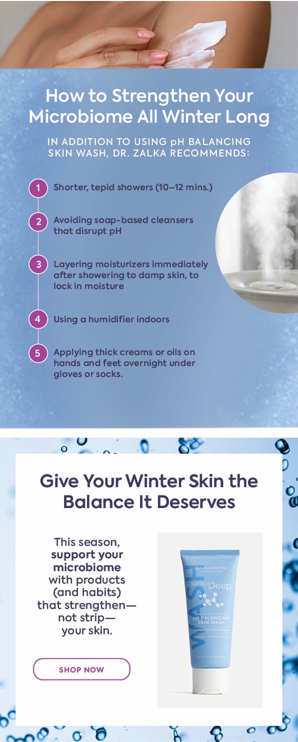 pH Balancing Skin Wash