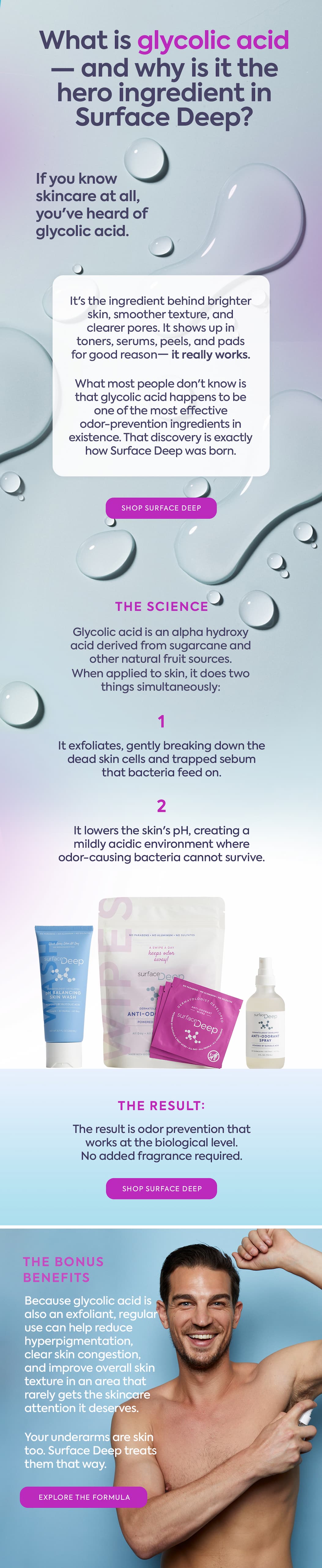 What is Glycolic Acid?