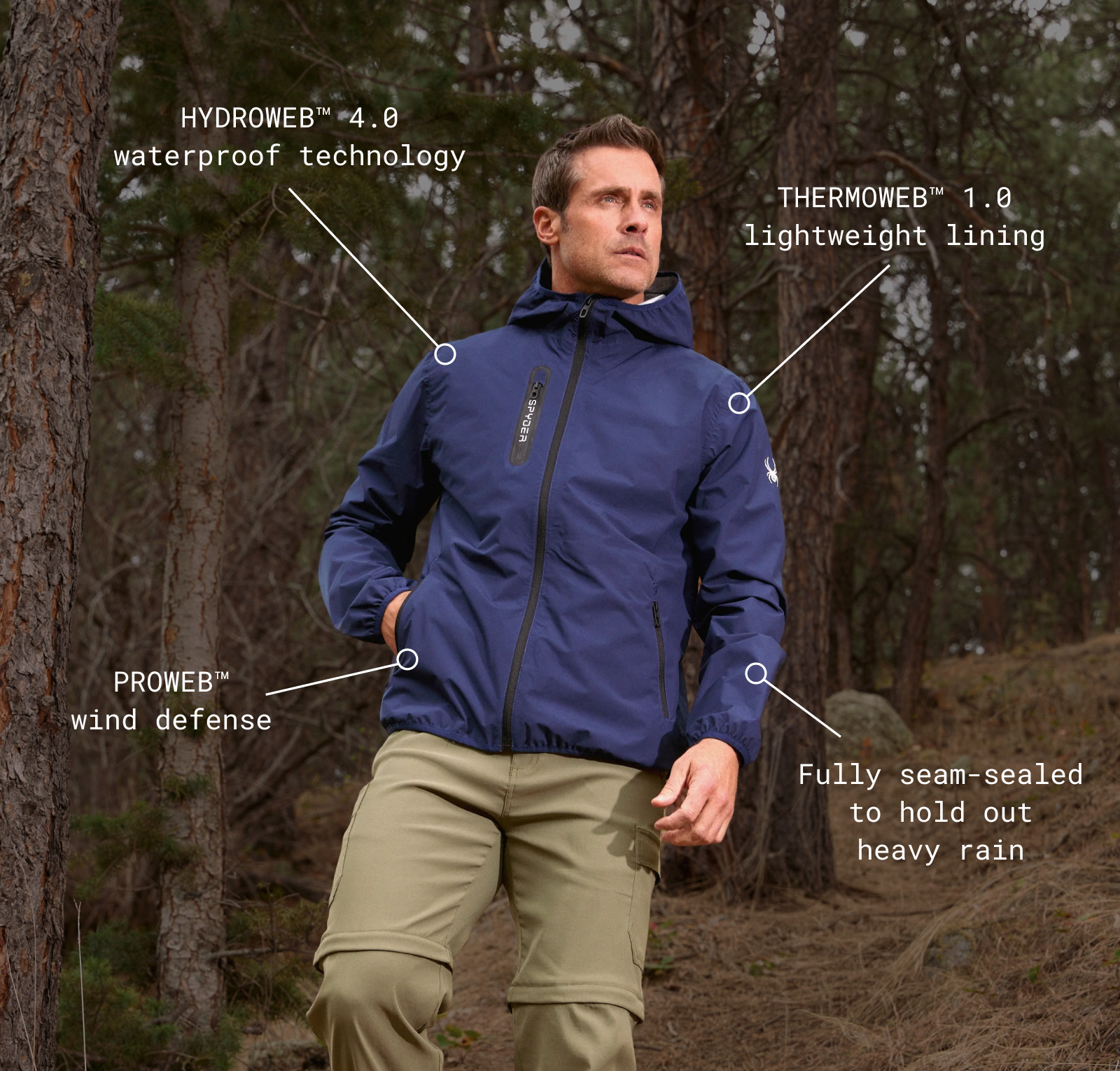 HYDROWEB™ 4.0 waterproof technology